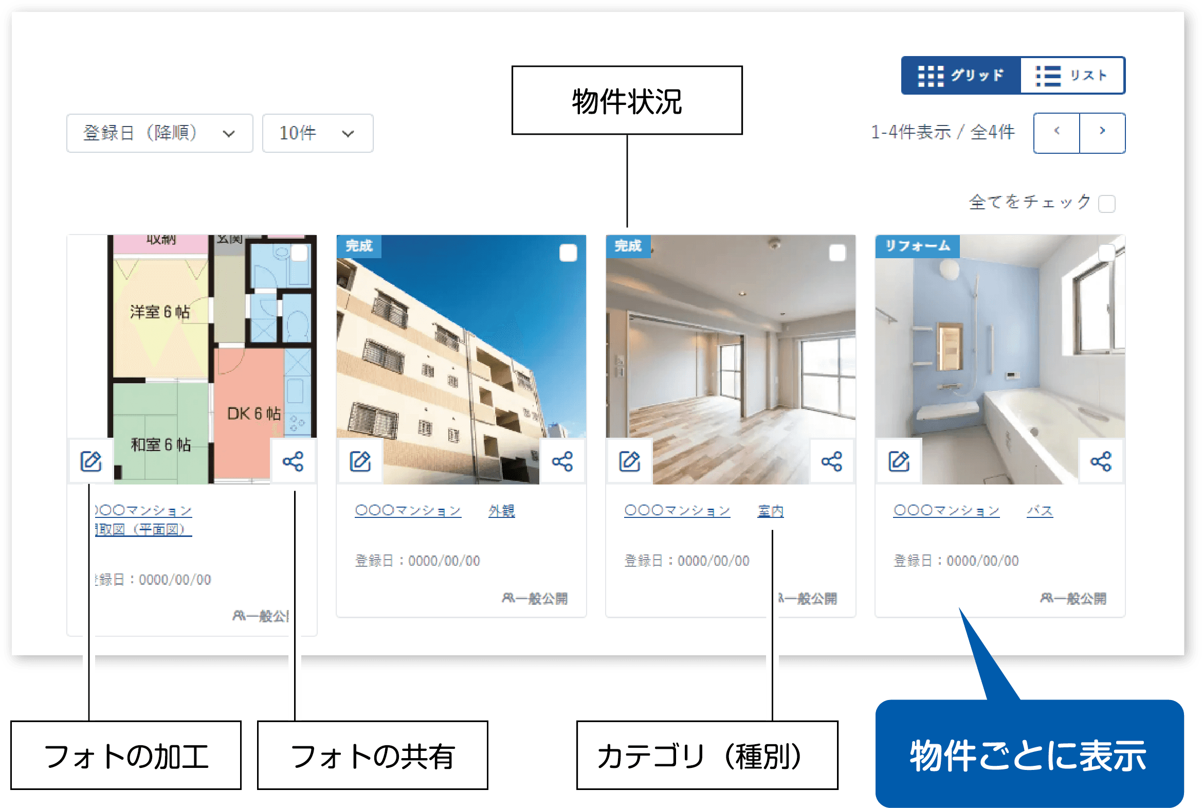 物件ごとに表示