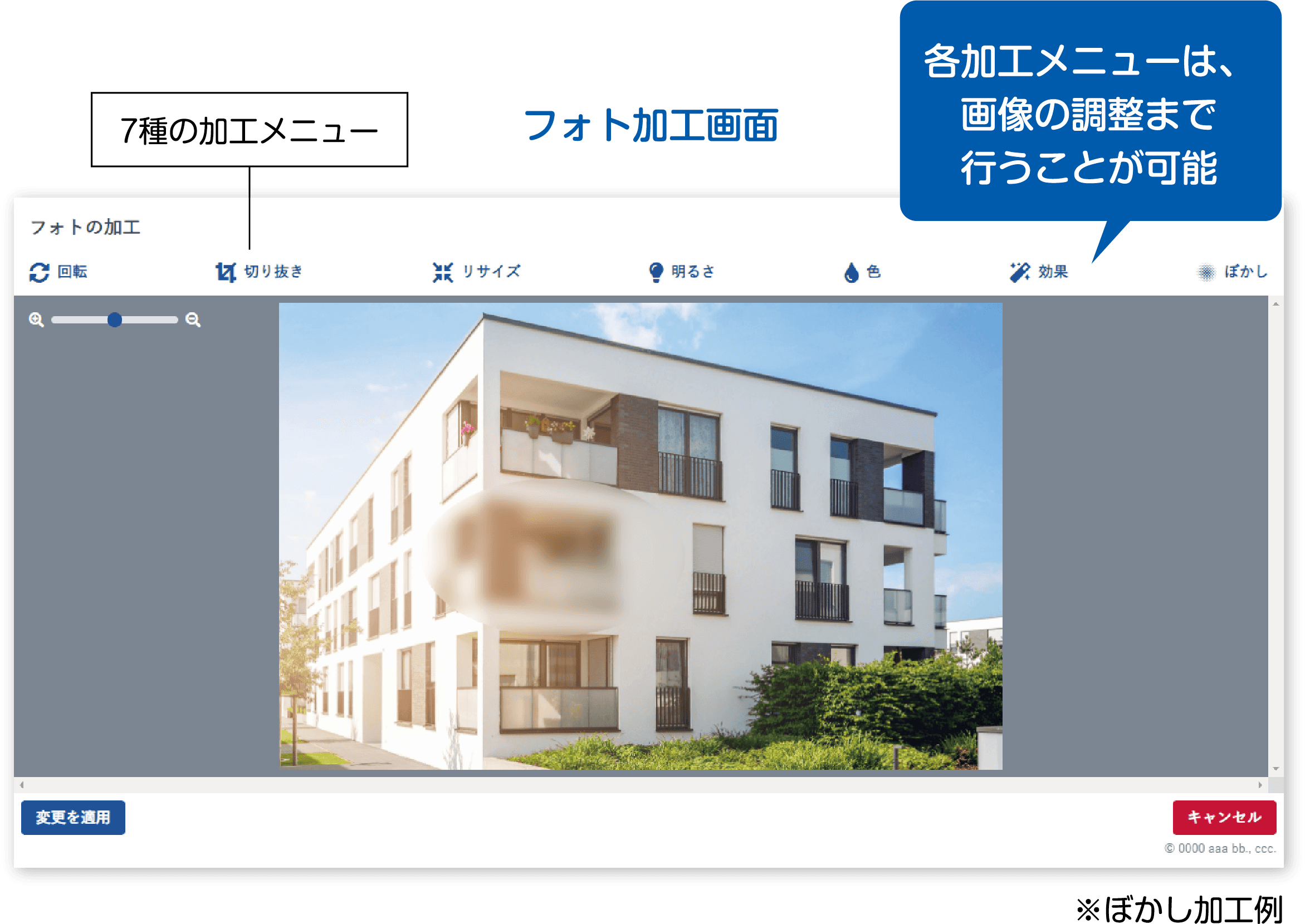 フォト加工画面 ※ぼかし加工例 7種の加工メニュー 各加工メニューは、画像の調整まで行うことが可能