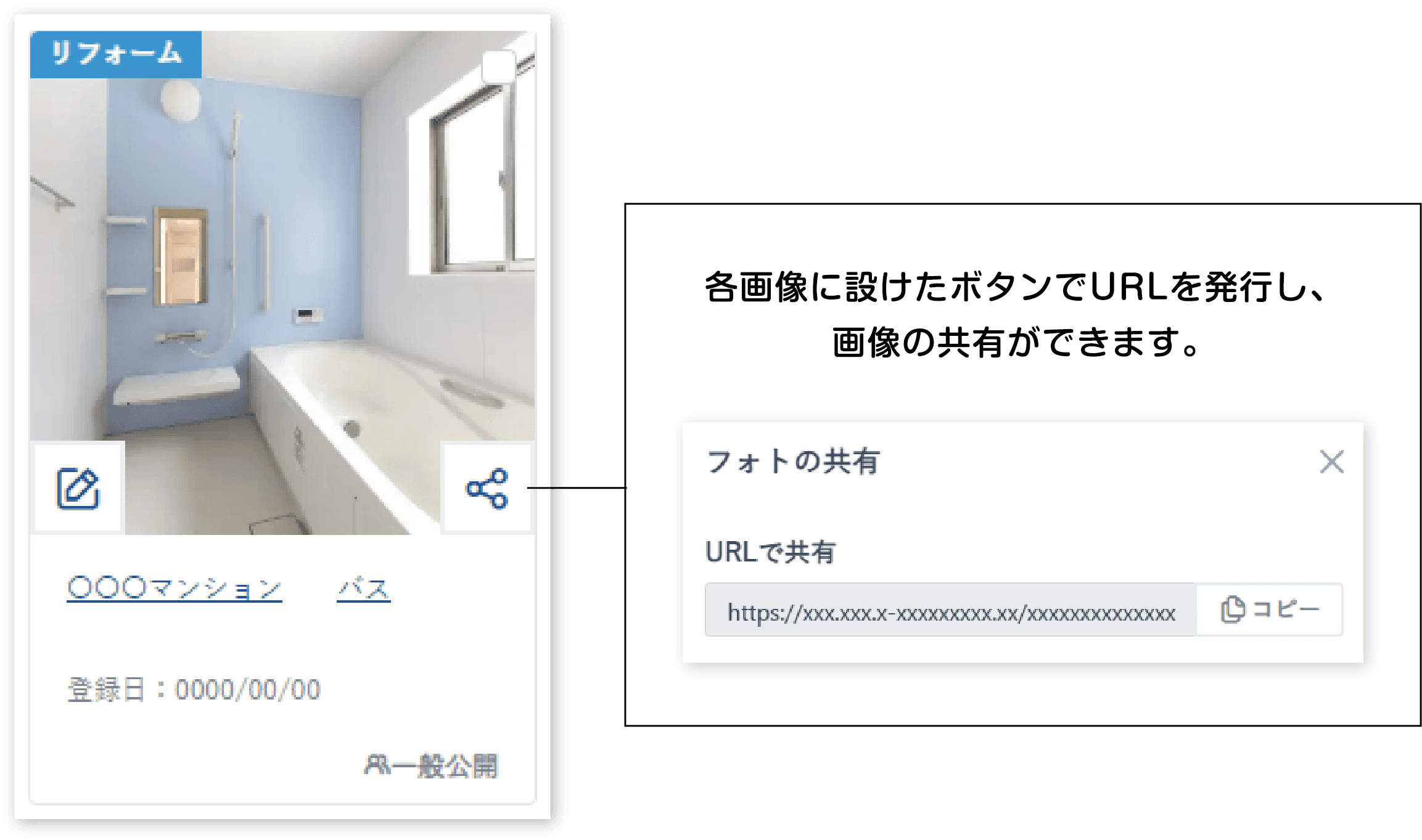 各画像に設けたボタンでURLを発行し、画像の共有ができます。