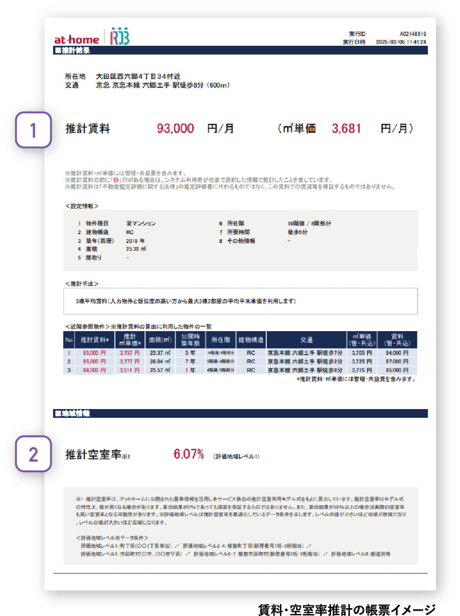 1 2 賃料・空室率推計の帳票イメージ