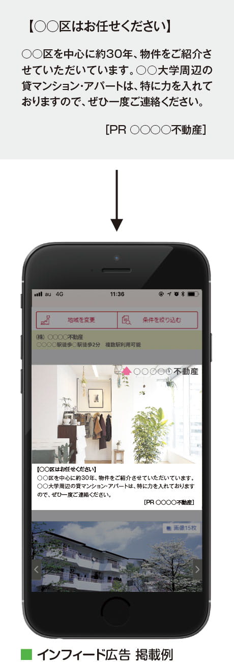 賃貸居住用 インフィード広告 アットホーム
